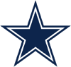 Dallas Cowboys logo