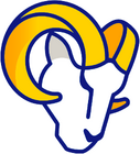 NFL-NFCW-LA Rams-mascot head-alternate-2020 logo