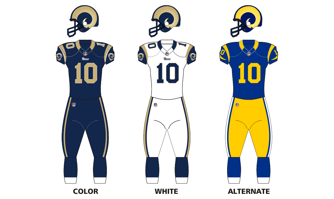 The Los Angeles Rams in St. Louis Colors - Football Stadium Digest