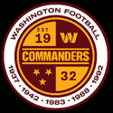 Washington Commanders crest logo-black-gold burgundy shield