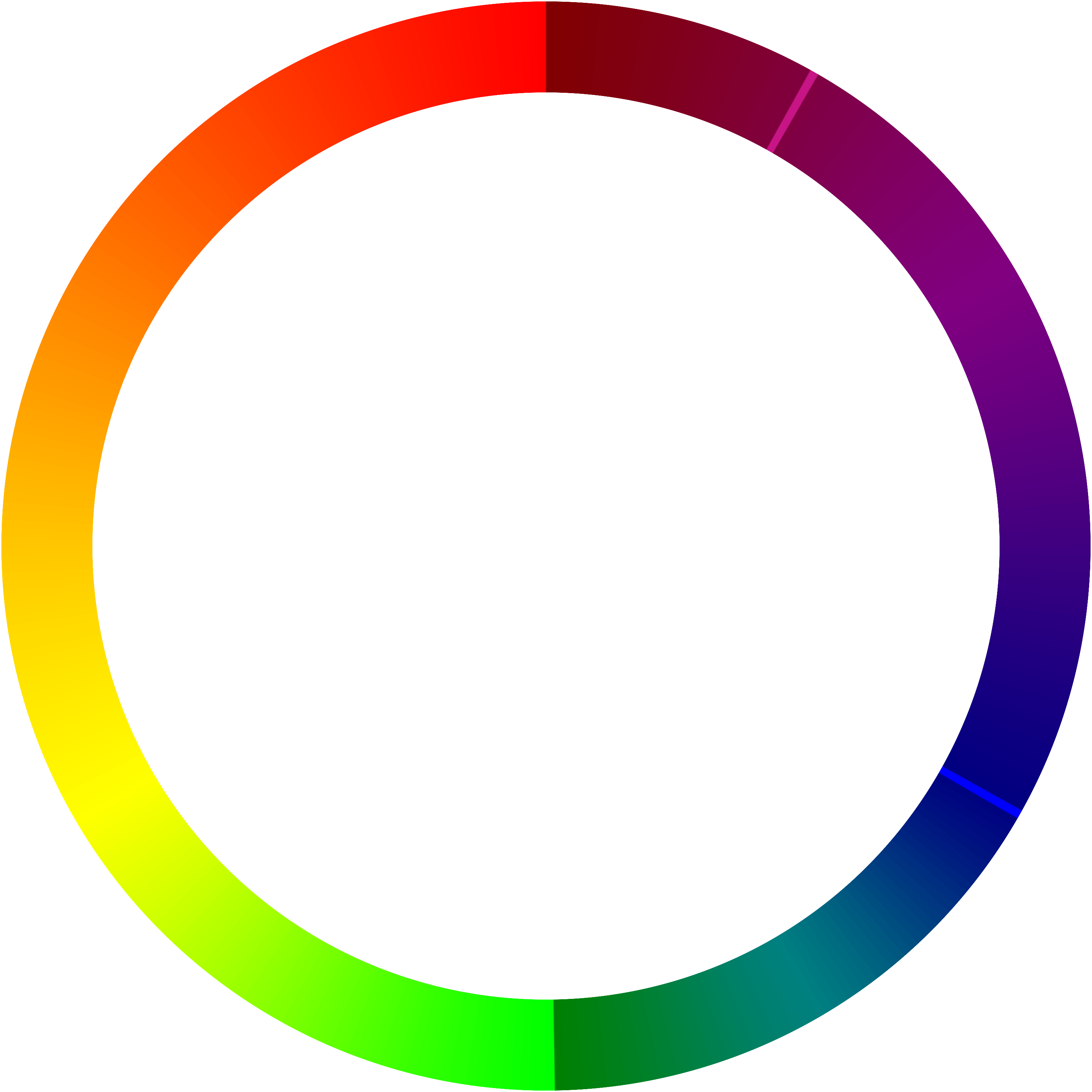 RYB Primary, Secondary, Tertiary, Quaternary, and Quinary colors | Color  Sorting | Fandom