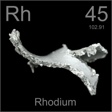 Rhodium color deals