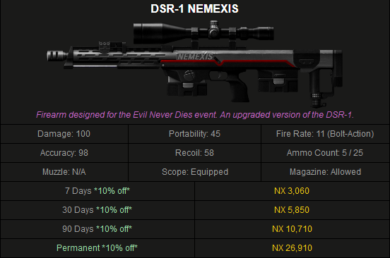 NemexisDSR1Gearup