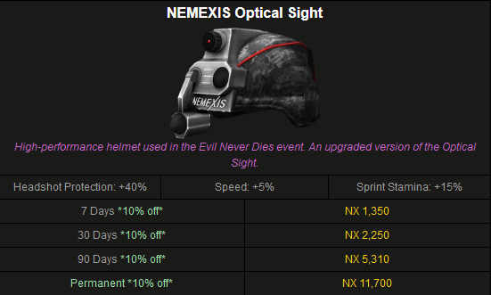 NemexisOpticalSightGearup