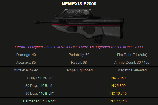 NemexisF2000Gearup