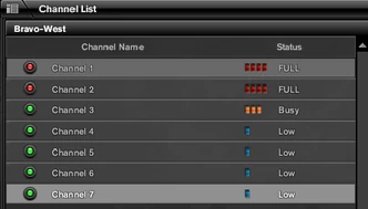 What the Channel list looks like.