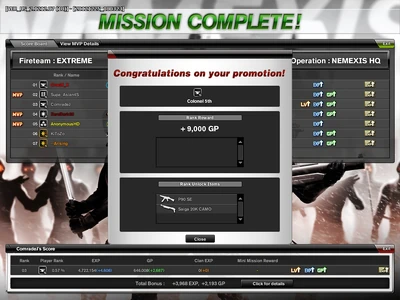 Ranking to Colonel V.