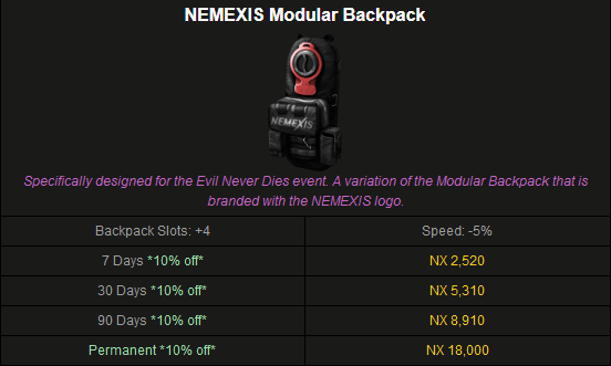 NemexisModularBackpackGearup