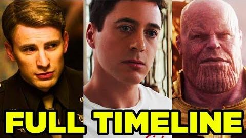 Marvel_Cinematic_Universe_FULL_TIMELINE_-_Road_to_Avengers_Infinity_War