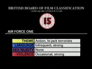 The BBFC certificate moves to the middle of the screen, as the supporting text fades out, and a table showing the film's content fades in below.