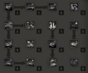 Armor Doctrine Unlock Tree 5.2.0 v2