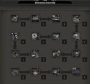 Defense Doctrine Tree Unlock 5.2.0