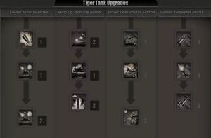 Tiger Ace Commander Window