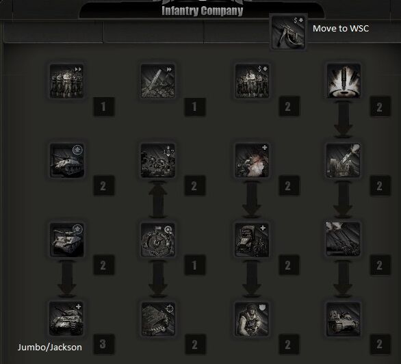Blitzkrieg Mod Patch 5.2.0 | Company Of Heroes Wiki | Fandom