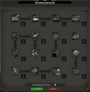 Blitzkrieg Doctrine Unlock Tree 5.2.0