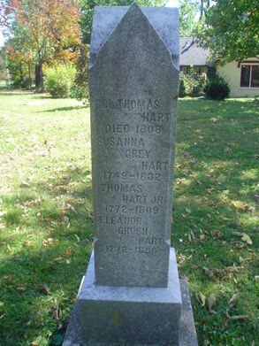 Thomas Hart.jpg
