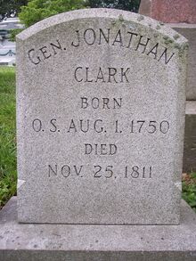 Jonathan Clark