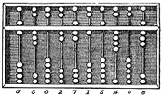 Abacus 6
