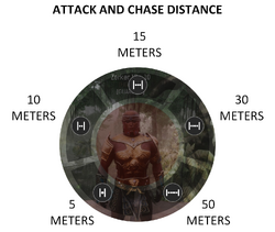 Thrall control distance