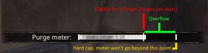 Purge meter.jpg