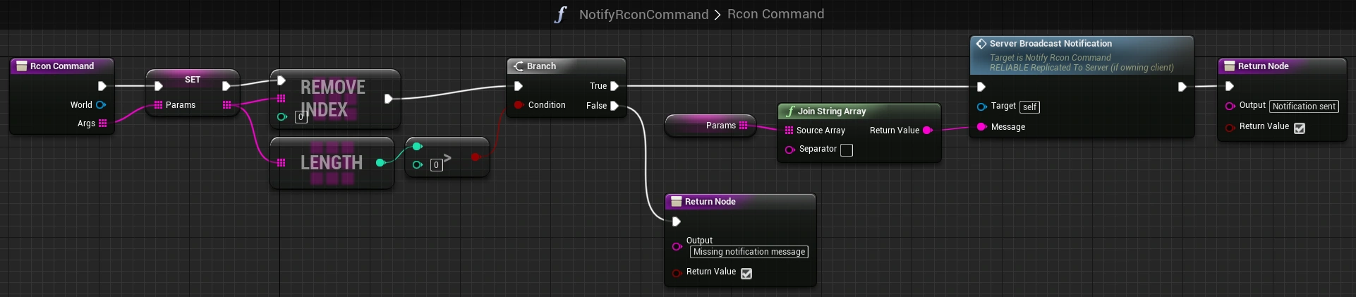 Implementation of RconCommand function