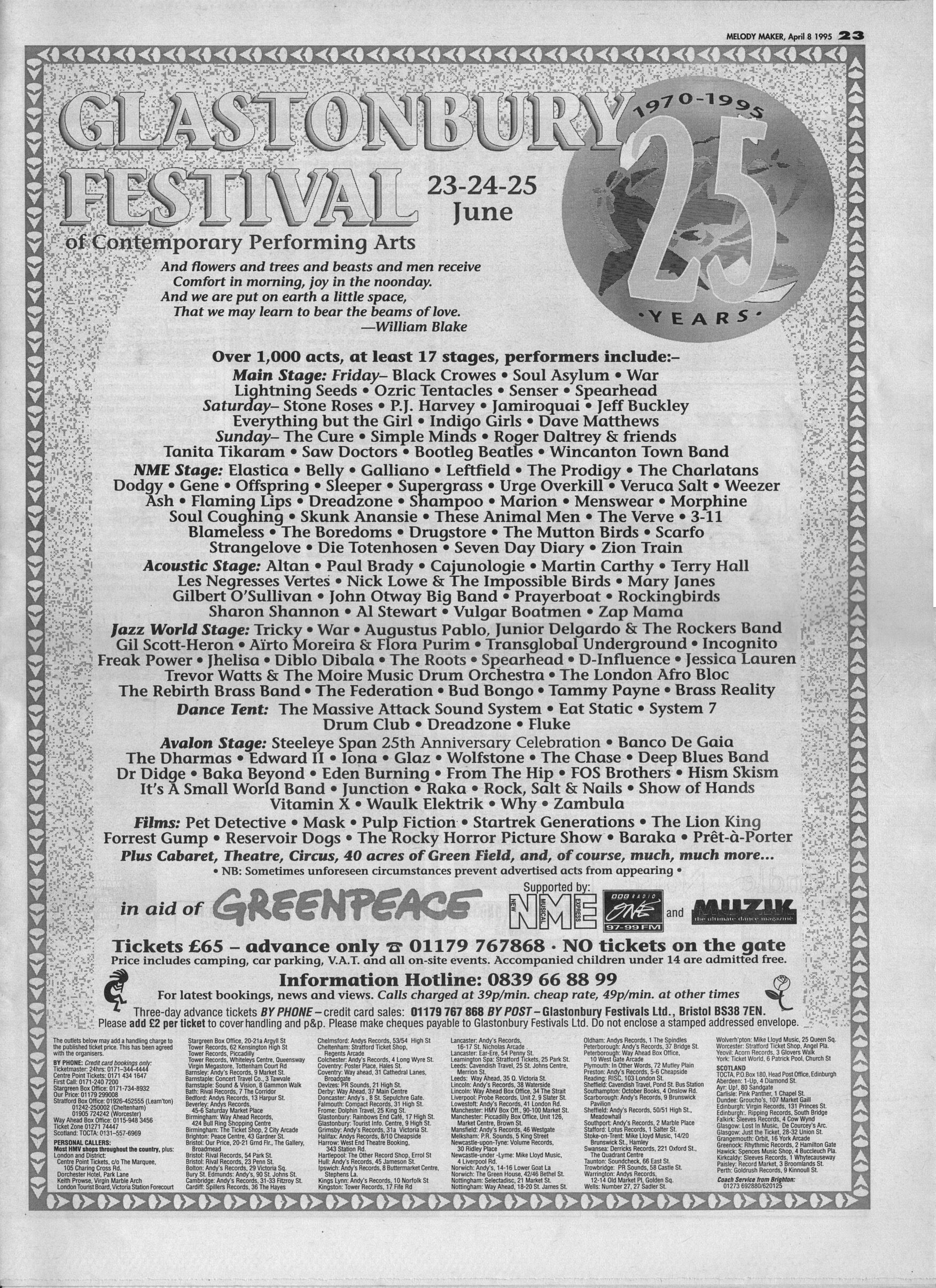 Glastonbury Festival 1995 | Concerts Wiki | Fandom