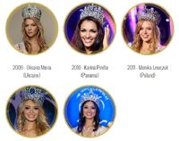 Supranacionalcrown