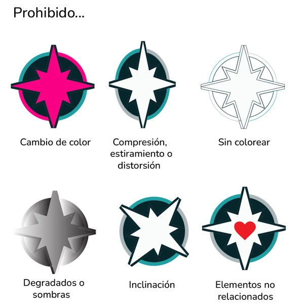 Confe-logo-prohibiciones