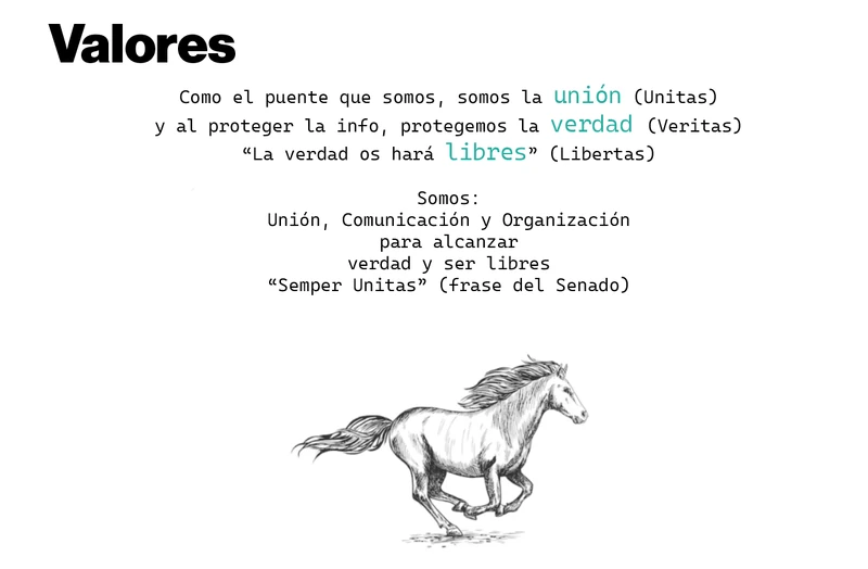 Confe-valores