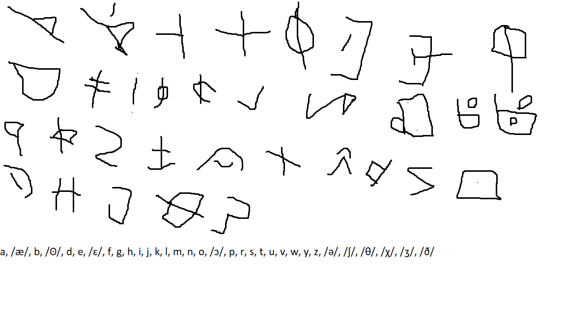 Obzamkupic Script.png