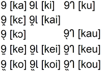 Nikau-vowels