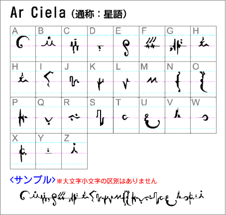 Font ar ciela