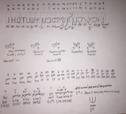 Tson Script Alphabet, Punctuation, and Numerals