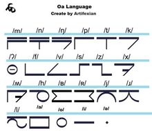 Oa language by sollamagga dal3v38-fullview.jpg