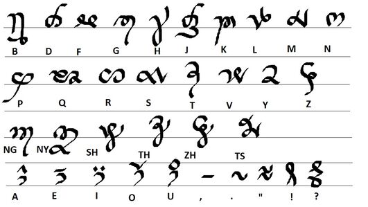 Simadovo Script