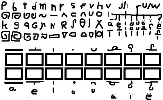 Characters Dïtavxaj.png