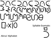 Akrus' Alphabet