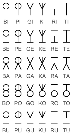PegakiboAlphabet