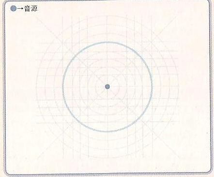 EmissionConcentricCircle.jpg
