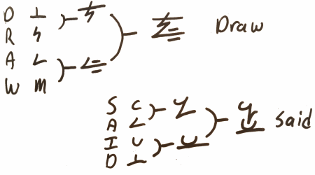 Dscript - The Words "Draw" and "Said"