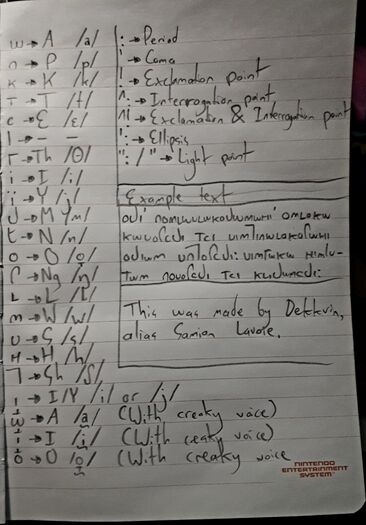 Written form of Slakomian