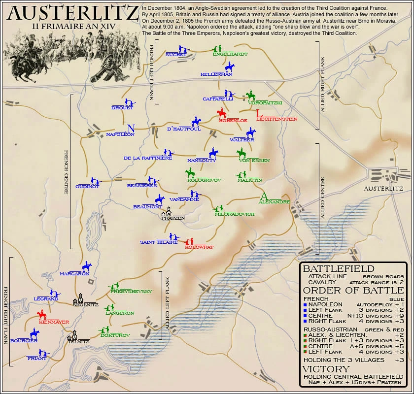 Austerlitz boardgames Wikia Fandom