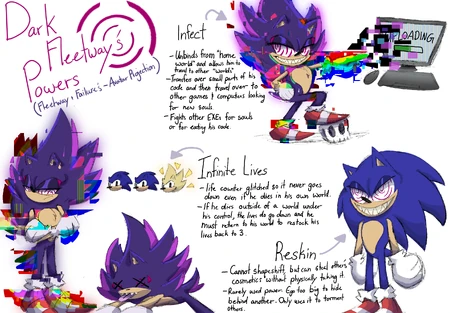 Dark Fleetway's powers in addition to Failure and normal Fleetway's