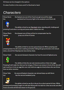 List of abilites