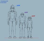Height differences between Lilith, Jesse, and Elizabeth