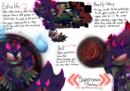 The Powers Supernova gets in addition to previous ones