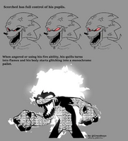 Scorched's Pupils And Powered Form