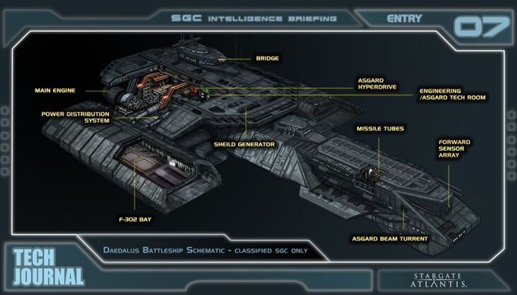 ブランドのギフト Stargate Continuing | DSC-304 Wiki Fandom | 洋画・外国映画