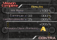 Ranking Results screen in Neo Contra.