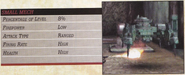 Statistics image from Contra: Shattered Soldier - Official Strategy Guide.